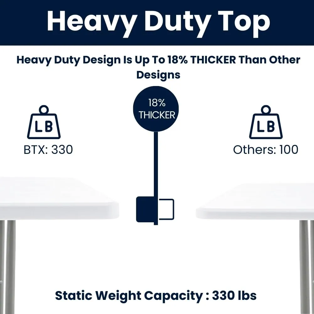 BTExpert 8-Foot 96" long White Plastic Folding Seminar Training Table Portable 18" Wide narrow, 29" High, events indoor outdoor lightweight Industrial Commercial Restaurant School 330lb Capacity