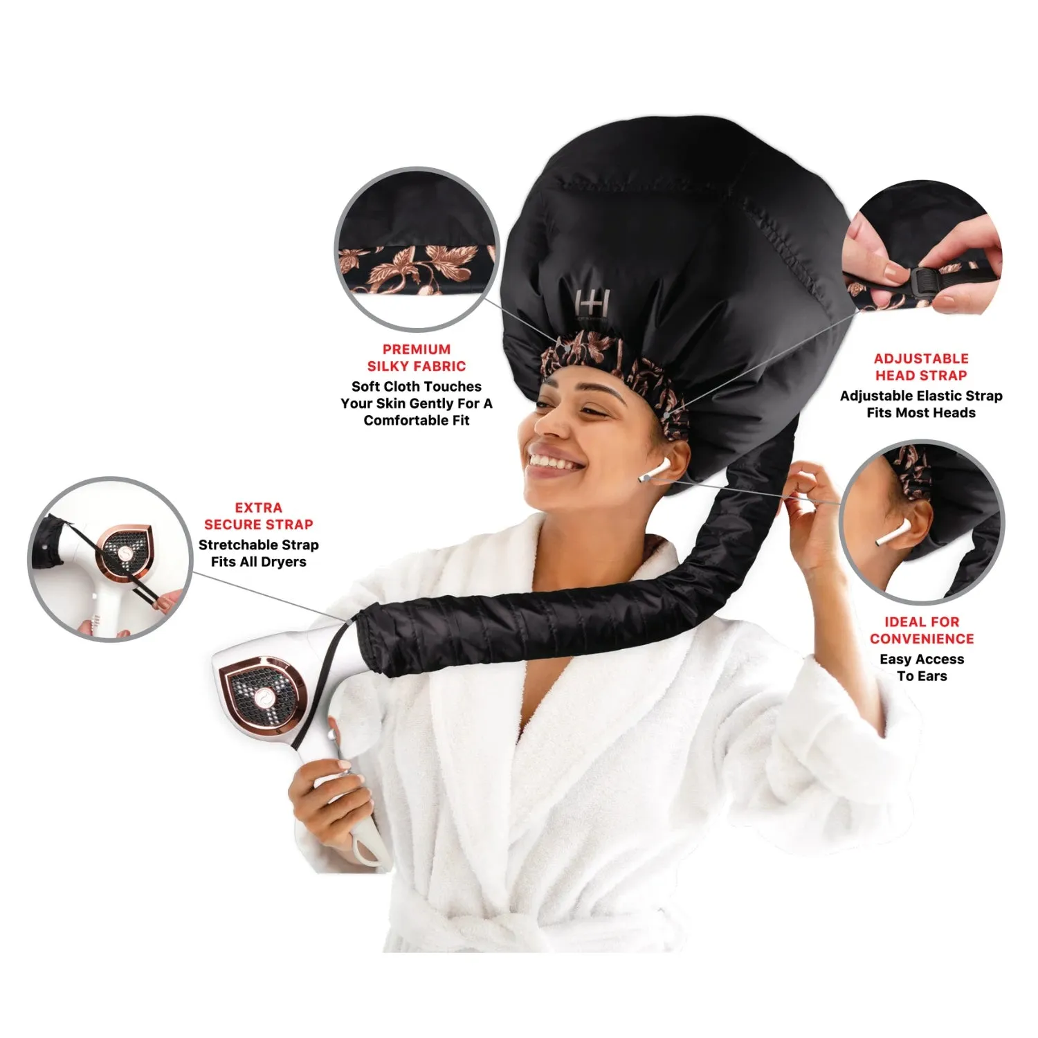 Hot & Hotter Super Jumbo Heat Cap Dryer Attachment Black